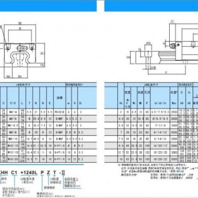 SHS15R1SS滑塊THK線軌信息|供應(yīng)特色的SHS25R1SS滑塊