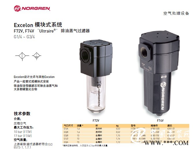諾冠norgren F72V-3GN-ETC 除油蒸氣過濾器