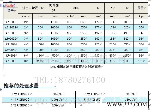 新疆全自動(dòng)過(guò)濾器 新疆以色列過(guò)濾器代理商 新疆水動(dòng)過(guò)濾器
