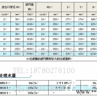 新疆全自動(dòng)過(guò)濾器 新疆以色列過(guò)濾器代理商 新疆水動(dòng)過(guò)濾器