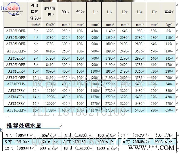 AF812水動(dòng)吸式過(guò)濾器  自清洗網(wǎng)式過(guò)濾器 水動(dòng)自清洗過(guò)濾