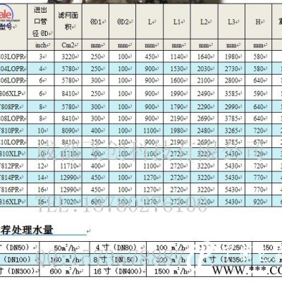 AF812水動(dòng)吸式過(guò)濾器  自清洗網(wǎng)式過(guò)濾器 水動(dòng)自清洗過(guò)濾