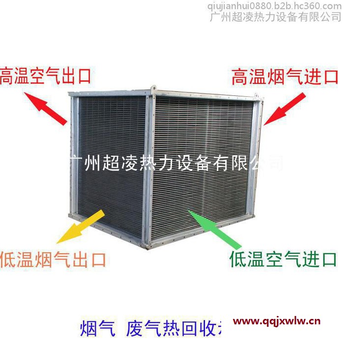 超凌QL30000 煙氣余熱回收器.廢氣余熱回收器.節(jié)能器熱交換設(shè)備等。