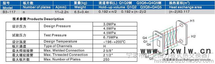 釬焊板式熱交換器 B3-117 石油化工換熱器 銅釬焊板式換熱器 水源熱泵 空調(diào)冷凝器/蒸發(fā)器 蒸發(fā)器、余熱回收、經(jīng)濟(jì)器