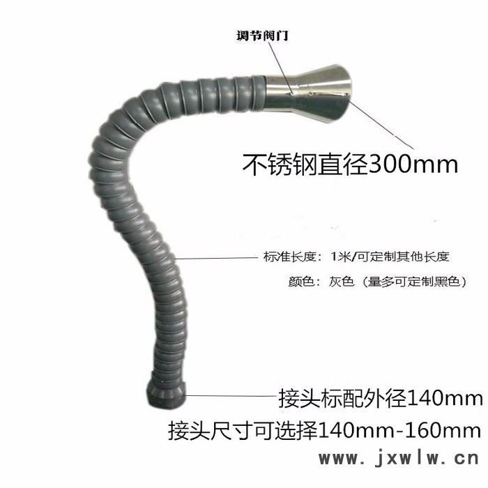 注塑機(jī)萬(wàn)向吸煙管110MM竹節(jié)管工業(yè)大口徑萬(wàn)向吸氣臂耐高溫排煙管