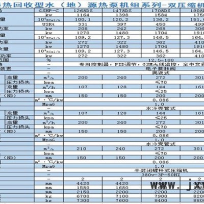 藍德熱能GSHP 量子能 雙冷凝器熱回收型熱泵機組
