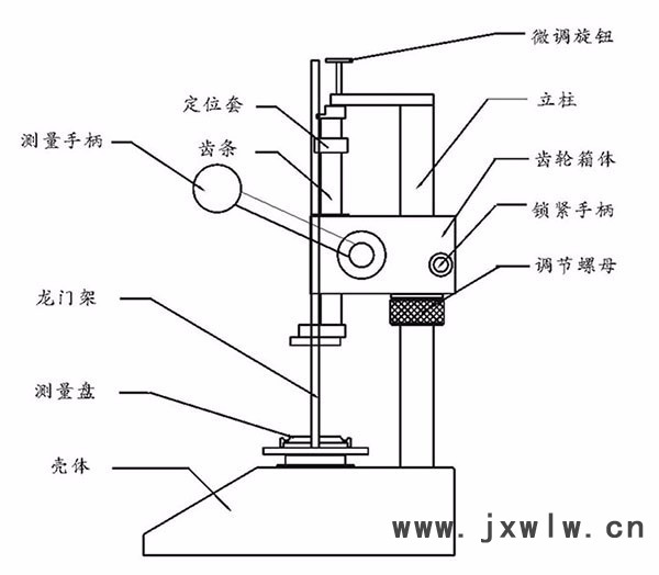 上海聯(lián)羽量具有限公司sd.10-30  數(shù)顯彈簧拉力測(cè)量機(jī)