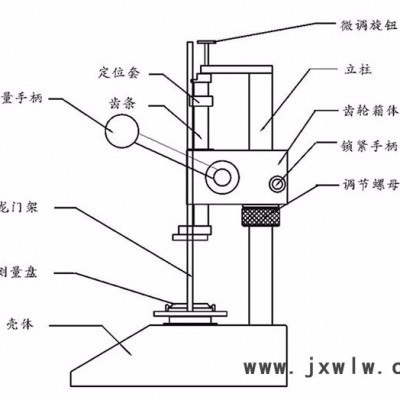 上海聯(lián)羽量具有限公司sd.10-30  數(shù)顯彈簧拉力測(cè)量機(jī)