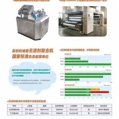 贏創(chuàng)機械   無溶劑塑塑復合機  W-1004A 機械及行業(yè)設(shè)備專用配件