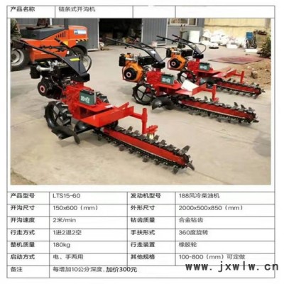 佳碩線纜埋管開槽機(jī) 路面開槽機(jī) 水管埋設(shè) 水利灌溉開溝