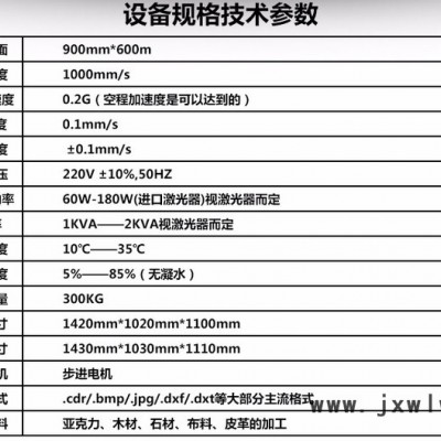 鑫源激光XY-960 自動掃描激光雕刻機