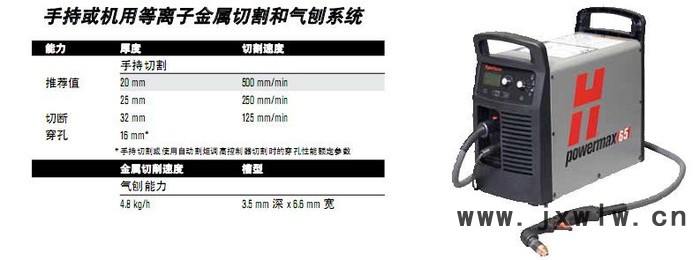 PowerMAX65美國海寶原裝進口，Hypertherm進口等離子切割機，耗材批發(fā)