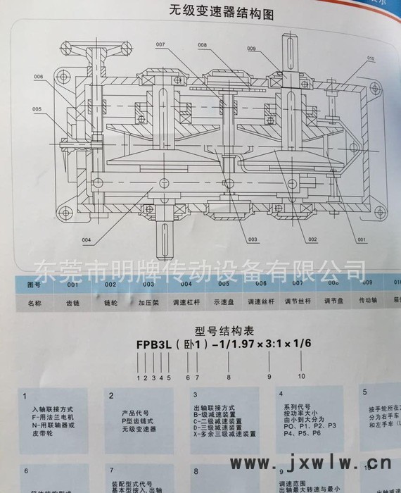 河北，石家莊，保定，張家口，承德，現(xiàn)貨P式鏈條機，P型變速器