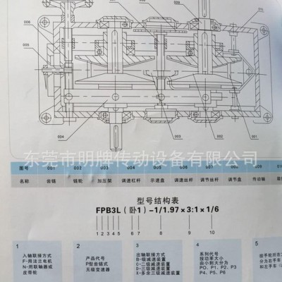河北，石家莊，保定，張家口，承德，現(xiàn)貨P式鏈條機，P型變速器