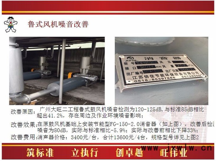 2017年 離心風(fēng)機(jī)消音器   離心風(fēng)機(jī)消聲器 價(jià)格