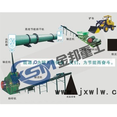 供應河南金邦1煤泥烘干機設備/煤泥干燥設備/煤