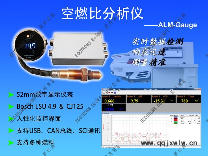 益科空燃比分析儀ALM-Gauge石家莊益科創(chuàng)新科技有限公司氧分析儀