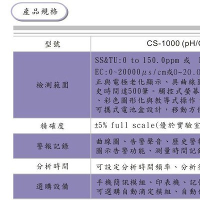 供應(yīng)CS METERCS-1000多機一體分析儀