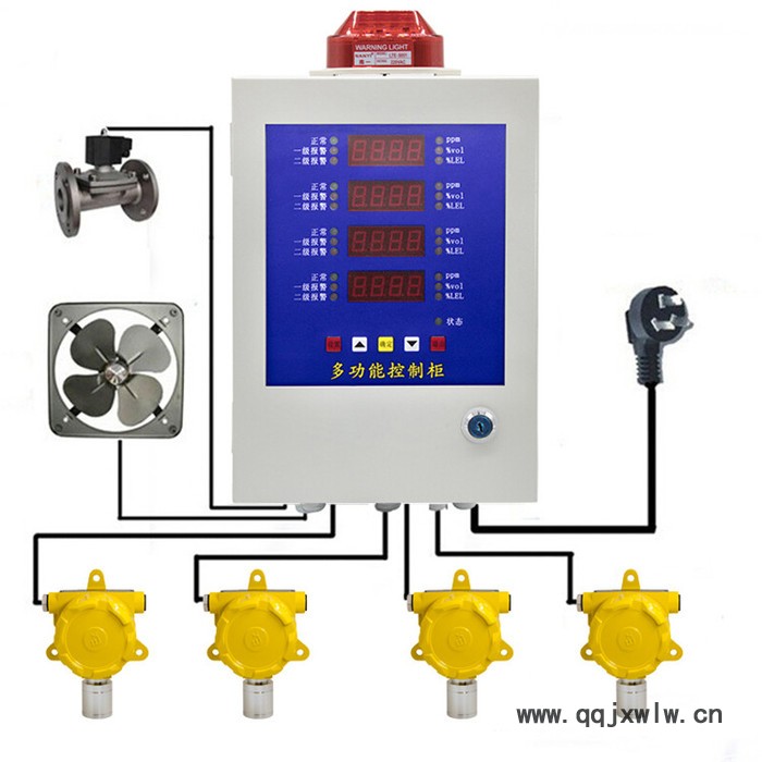 氨水泄漏監(jiān)測報警控制器 工業(yè)罐區(qū)氨水濃度監(jiān)測報警器 獨立式氨水報警器