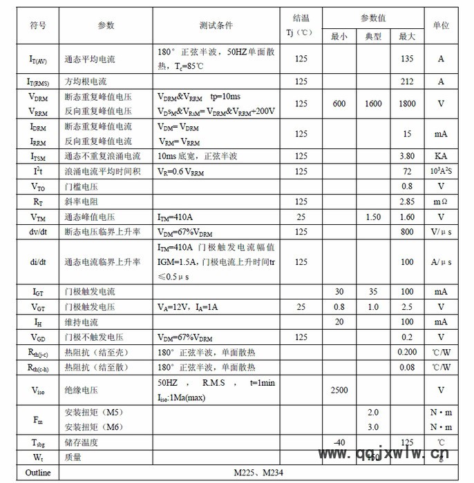 古杭州國晶MTC135可控硅（晶閘管）模塊適用于電焊機(jī)、變頻器、交直流電機(jī)控制.工業(yè)加熱控制.各種整流電源