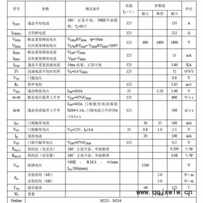 古杭州國晶MTC135可控硅（晶閘管）模塊適用于電焊機(jī)、變頻器、交直流電機(jī)控制.工業(yè)加熱控制.各種整流電源