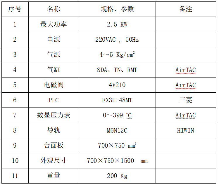 1-20052P921562H.png