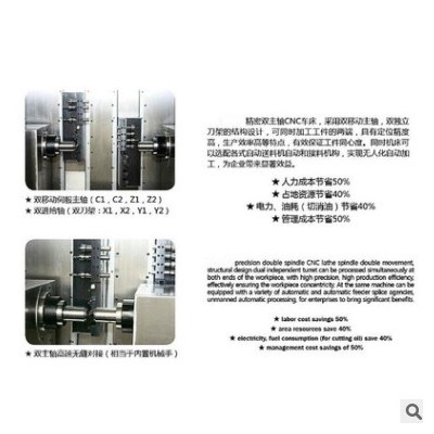 供應(yīng)TS3000數(shù)控車床雙軸車床數(shù)控機(jī)床 雙主軸排刀全自動(dòng)數(shù)控車床