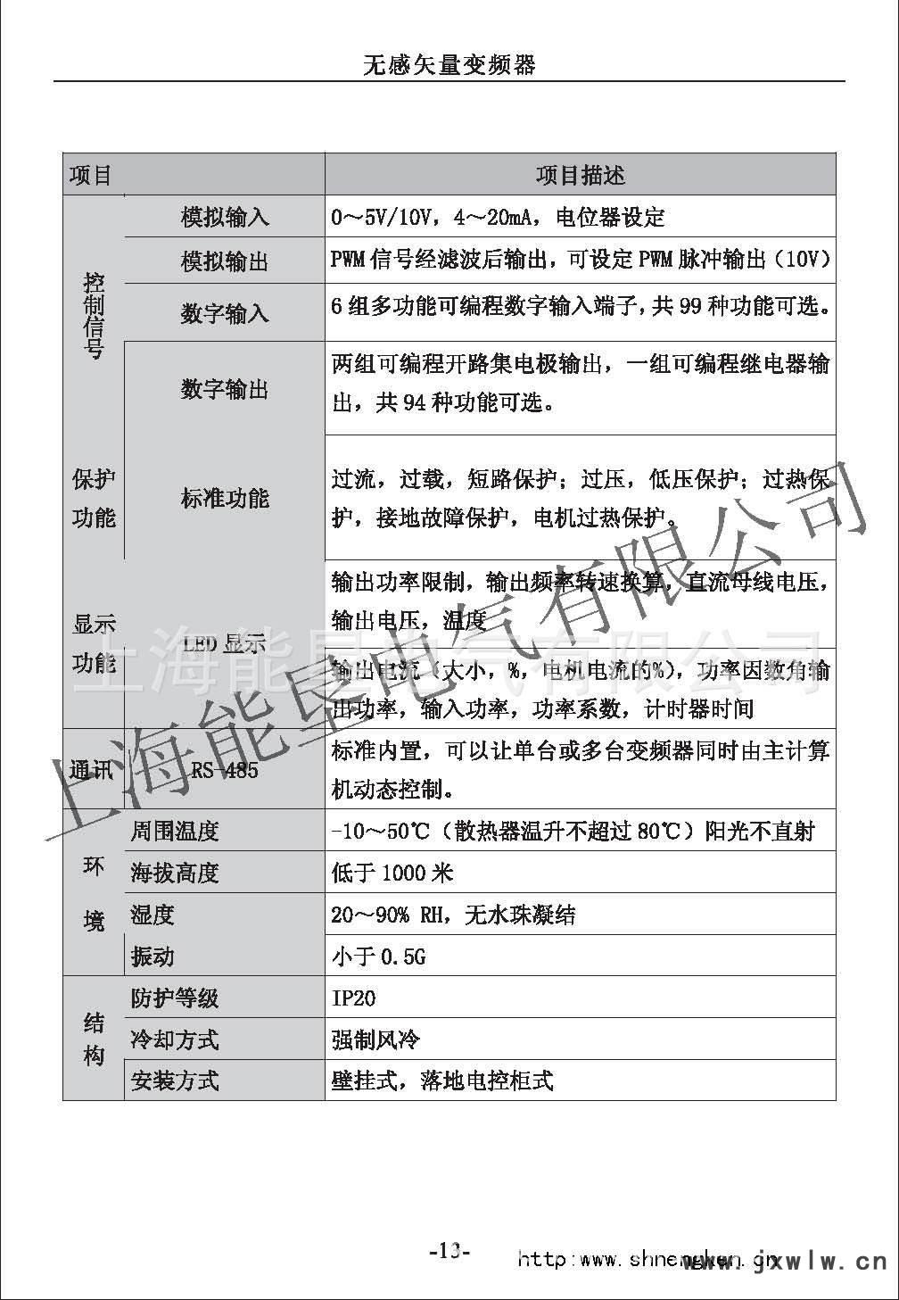 NK6000變頻器技術(shù)特性_頁面_2