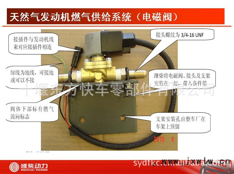 612600190336電磁閥