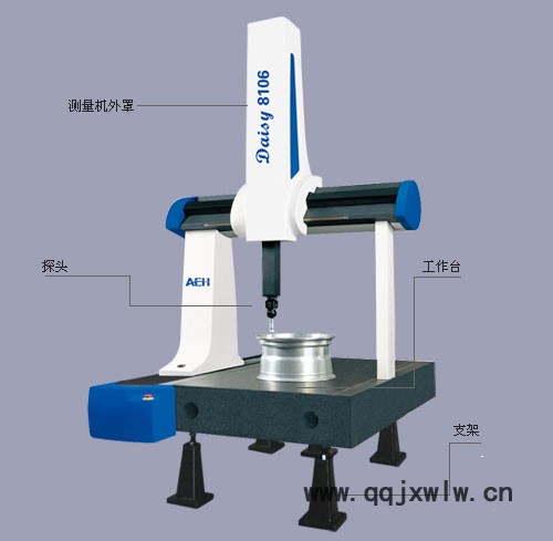 Daisy系列三坐標(biāo)測(cè)量機(jī)